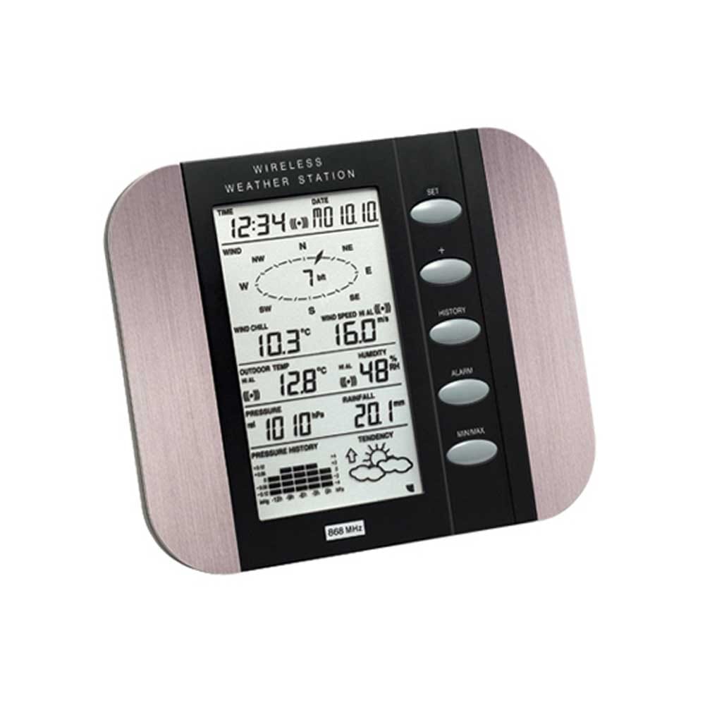 Discontinued: Technoline Console for the WS1600