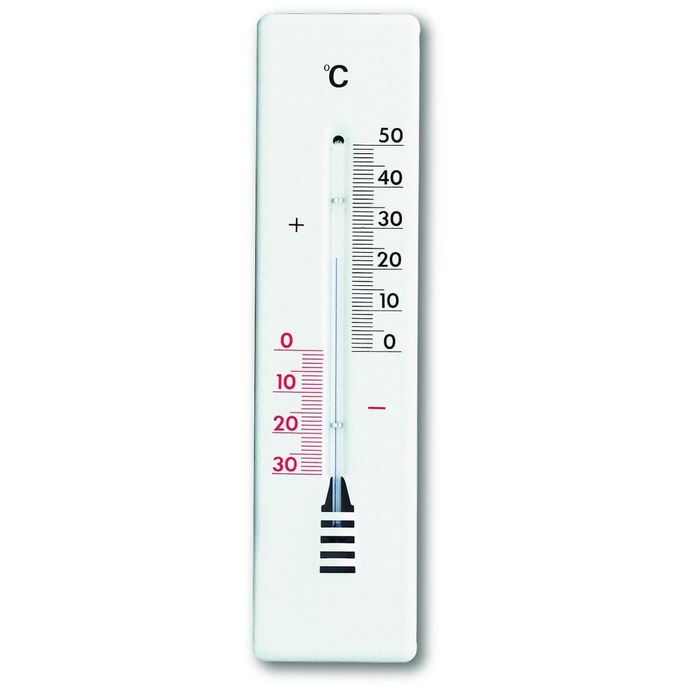 How much is a thermometer discount