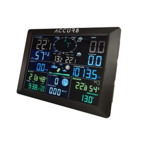 Additional/Replacement Display console for DWS7100
