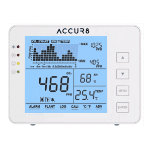 CO2 Monitor Desk Or Wall Mounted
