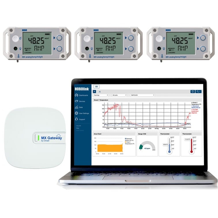 Indoor monitoring system discount