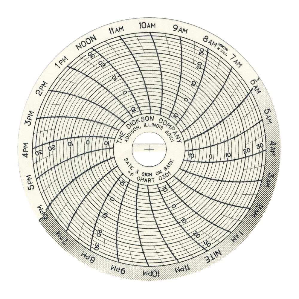 C301 3" (76mm) Chart 24-Hour, -14 to 32 F
