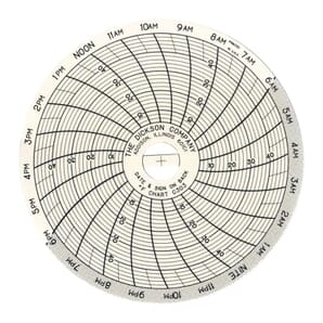 C303 3" (76mm) Chart 24-Hour, 4 to 50 F