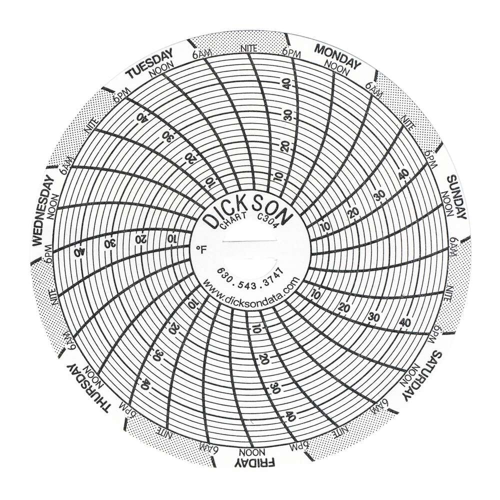 C304 3" (76mm) Chart 7-Day, 4 to 50 F