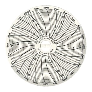 C305 3" (76mm) Chart 24-Hour, 50 to 96 F