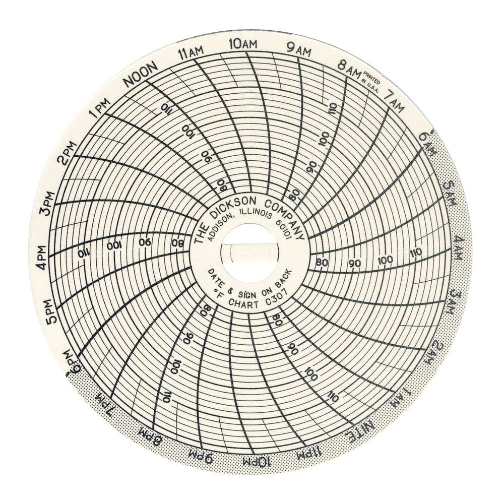 C307 3" (76mm) Chart 7-Day, 25 to 50 C
