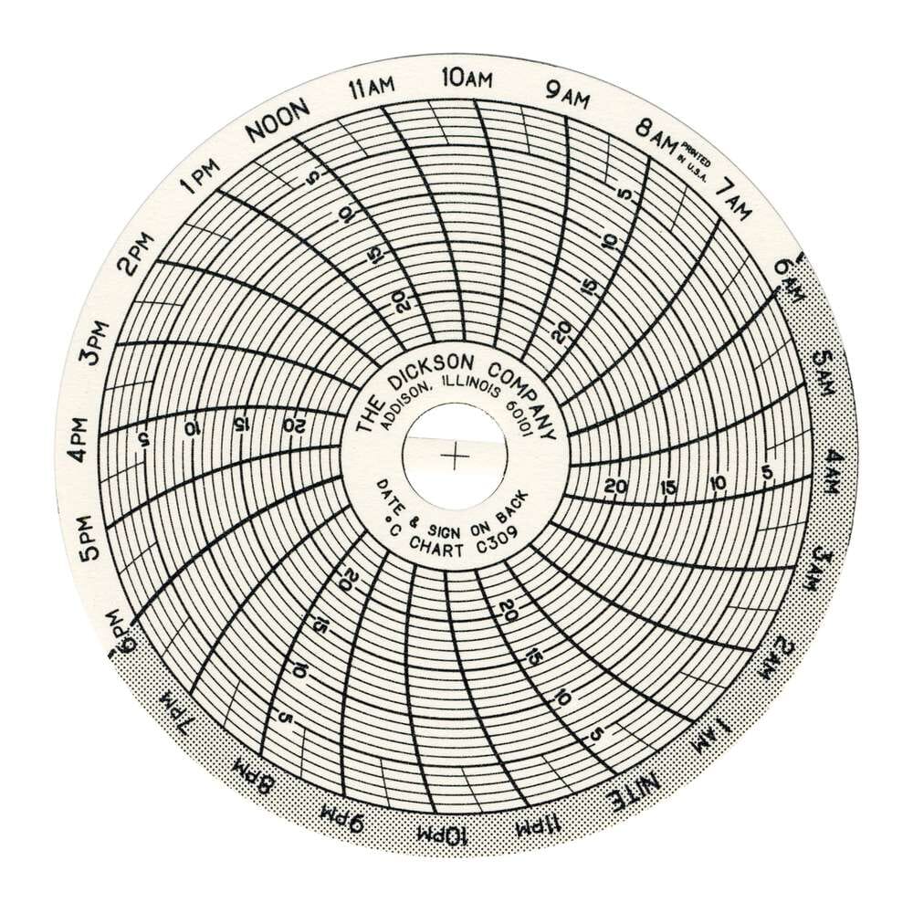 C309 3" (76mm) Chart 7-Day, -14 to 32 F