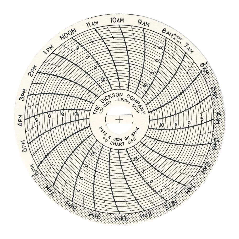 C311 3" (76mm) Chart 24-Hour, -15 to 10 C