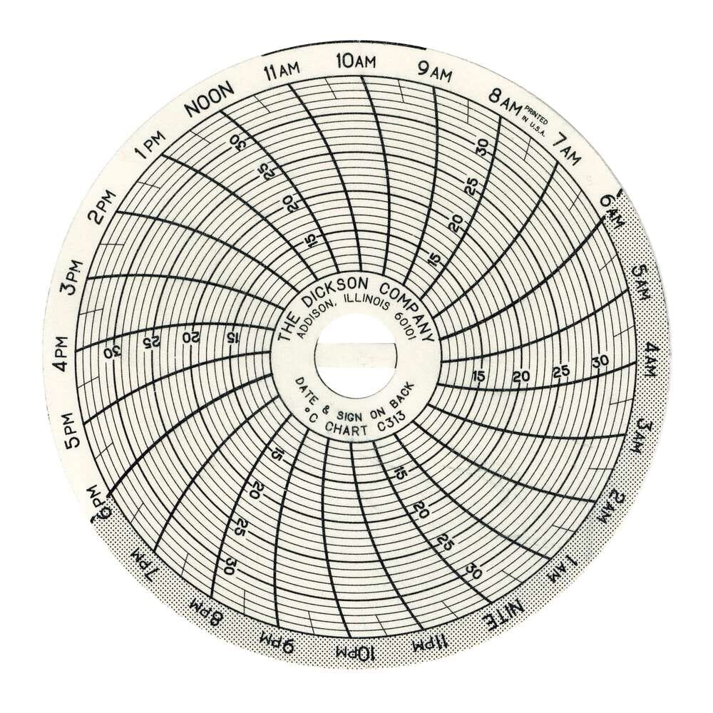 C313 3" (76mm) Chart 24-Hour, 10 to 35 C