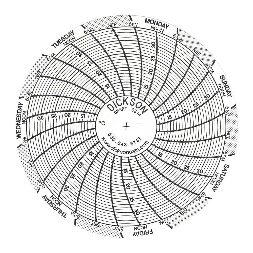 C314 3" (76mm) Chart 7-Day, 10 to 35 C