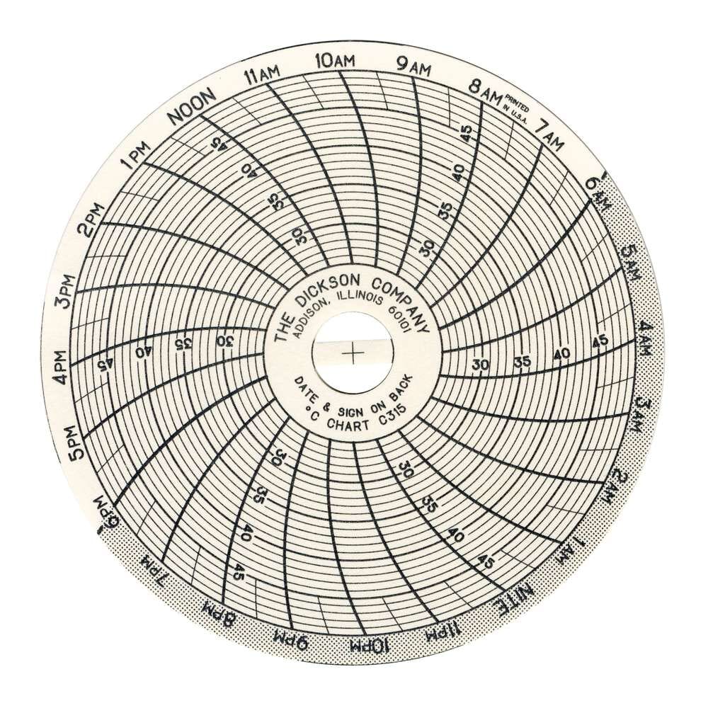C315 3" (76mm) Chart 24-Hour, 25 to 50 C