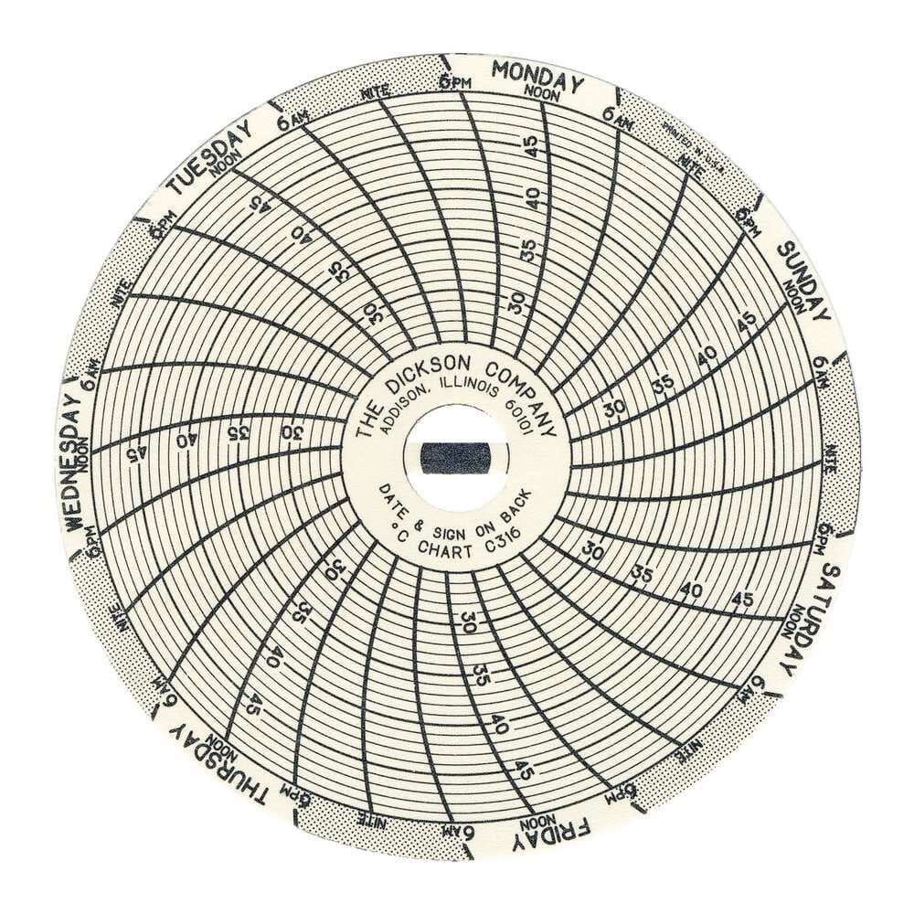 C316 3" (76mm) Chart 7-Day, 25 to 50 C
