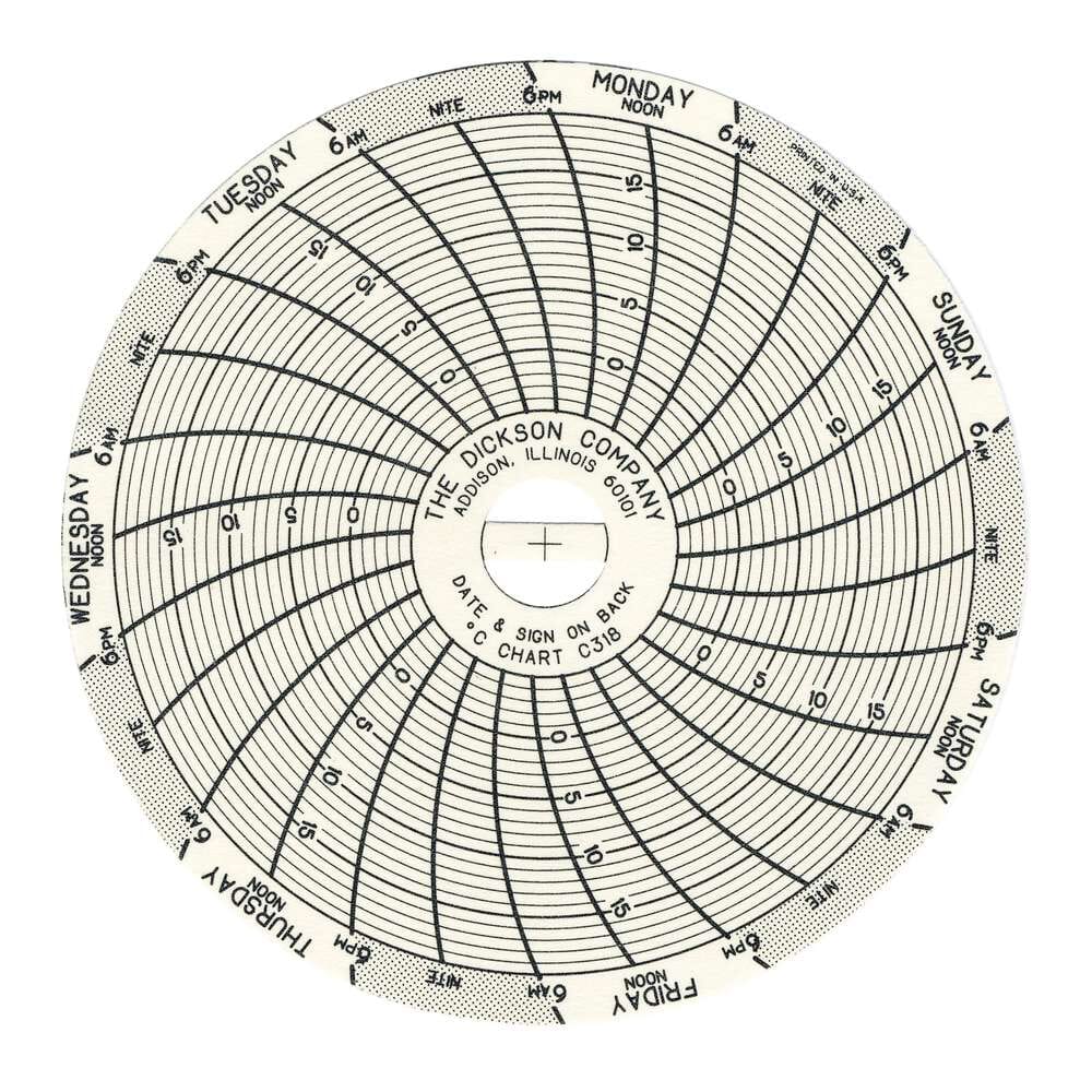 C318 3" (76mm) Chart 7-Day, -5 to 20 C