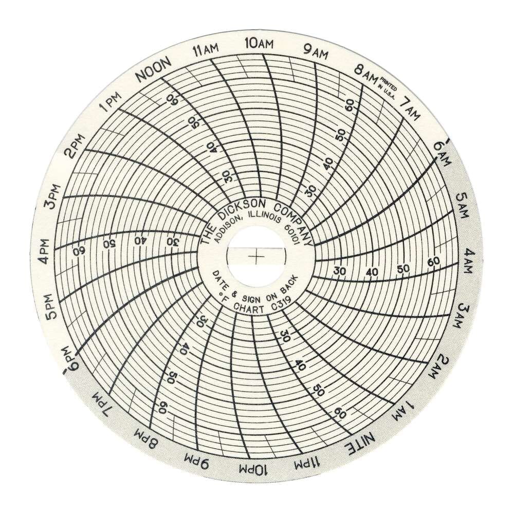 C319 3" (76mm) Chart 24-Hour, 22 to 68 F