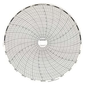 C410 8" (203mm) Chart 24-Hour, 0 to 100