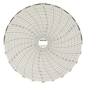 C411 8" (203mm) Chart 24-Hour, -50 to 50 F/C