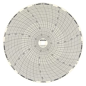 C444 8" (203mm) Chart 7-Day, 0 to 2000 F