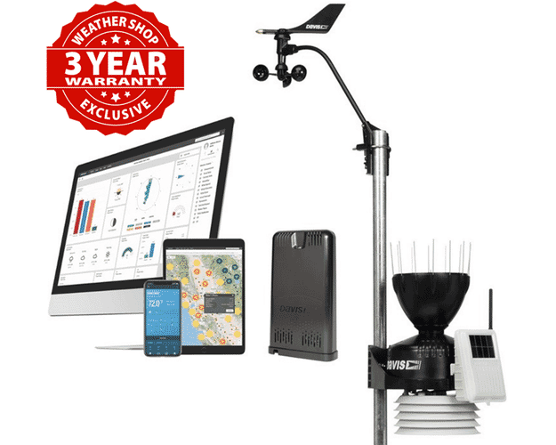 Davis Vantage Pro2 Plus ¿Vale La Pena? Analizamos A Fondo - Foto 9