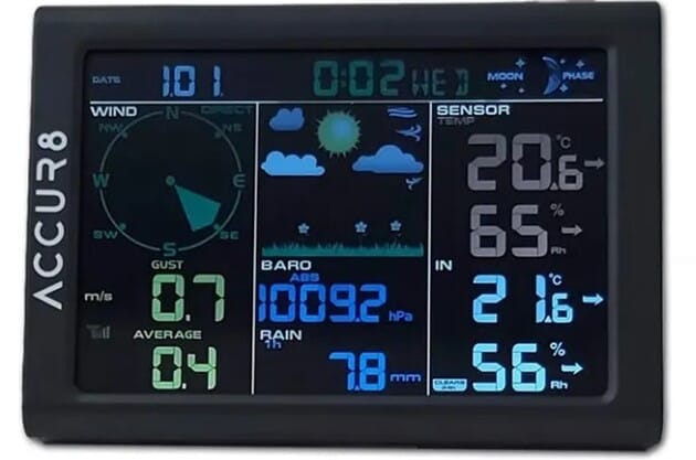 ACCUR8 Display Console for DWS5100