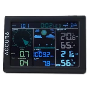 ACCUR8 Display Console for DWS5100