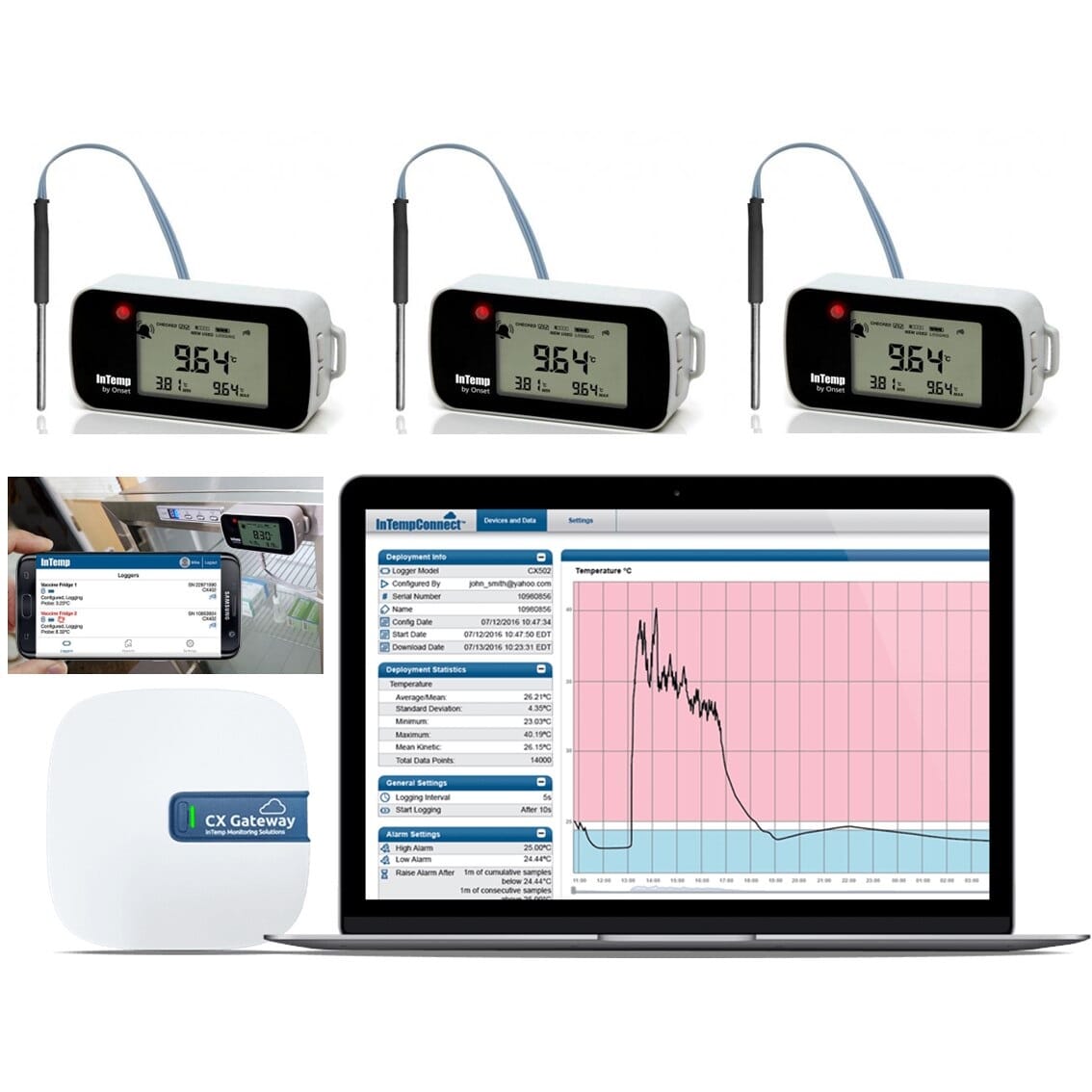 Refrigerator with digital temperature control on sale