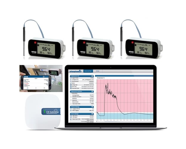 DISCONTINUED: Remote Fridge/Freezer Temperature Monitoring System for  Retail Food & Beverage