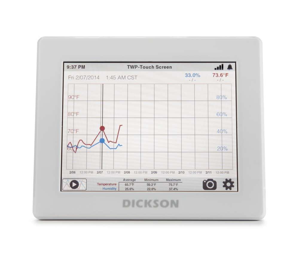 Dickson TWP WiFi POE Data Logger Tempcon Instrumentation
