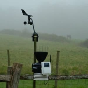 Weathershop coupons for pro weather stations
