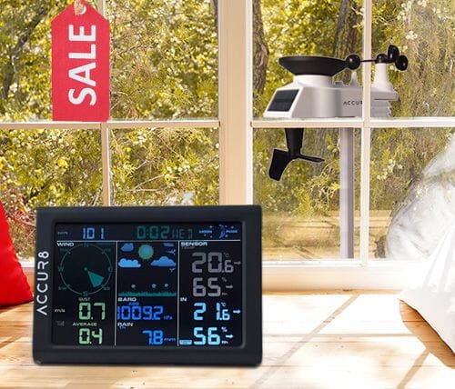 Full Home Weather Stations