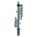 Decorative Themrometers