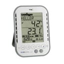 Data Loggers